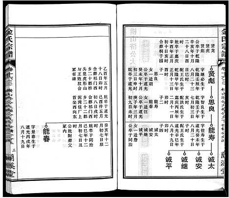 [金]金氏宗谱_18卷 (安徽) 金氏家谱_十四.pdf