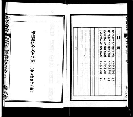 [金]金氏宗谱_18卷 (安徽) 金氏家谱_十五.pdf