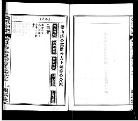 [金]金氏宗谱_18卷 (安徽) 金氏家谱_十五.pdf