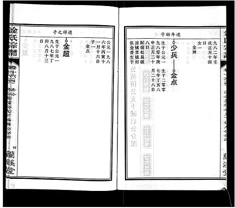 [金]金氏宗谱_18卷 (安徽) 金氏家谱_十五.pdf