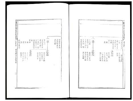 [柯]峡川柯氏宗谱 (安徽) 峡川柯氏家谱_四.pdf