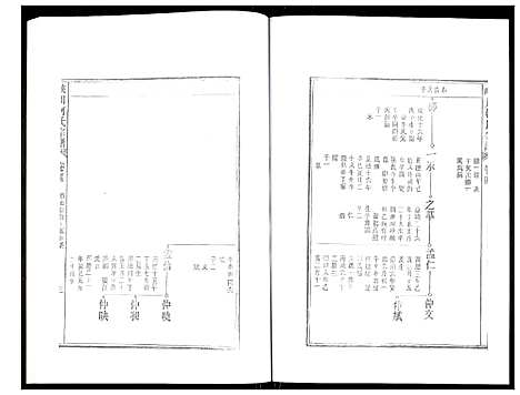 [柯]峡川柯氏宗谱 (安徽) 峡川柯氏家谱_四.pdf