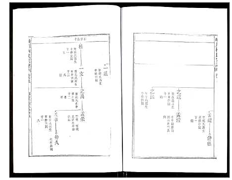 [柯]峡川柯氏宗谱 (安徽) 峡川柯氏家谱_五.pdf