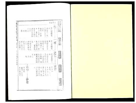 [柯]峡川柯氏宗谱 (安徽) 峡川柯氏家谱_六.pdf