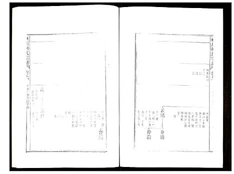 [柯]峡川柯氏宗谱 (安徽) 峡川柯氏家谱_六.pdf