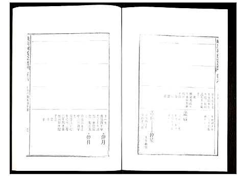 [柯]峡川柯氏宗谱 (安徽) 峡川柯氏家谱_六.pdf