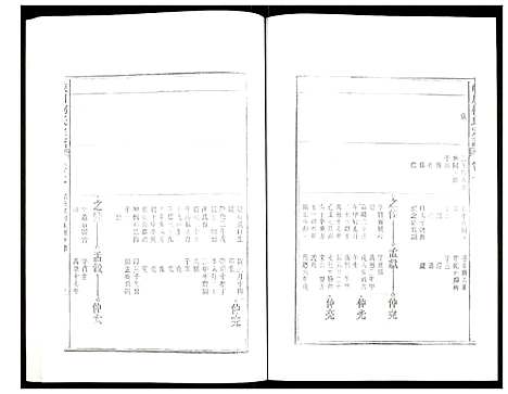 [柯]峡川柯氏宗谱 (安徽) 峡川柯氏家谱_七.pdf