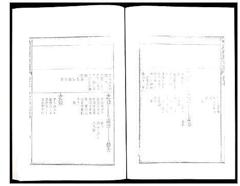 [柯]峡川柯氏宗谱 (安徽) 峡川柯氏家谱_七.pdf