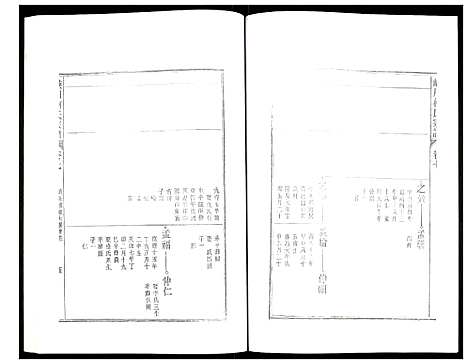 [柯]峡川柯氏宗谱 (安徽) 峡川柯氏家谱_七.pdf