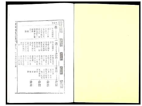 [柯]峡川柯氏宗谱 (安徽) 峡川柯氏家谱_八.pdf