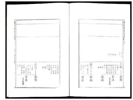 [柯]峡川柯氏宗谱 (安徽) 峡川柯氏家谱_八.pdf