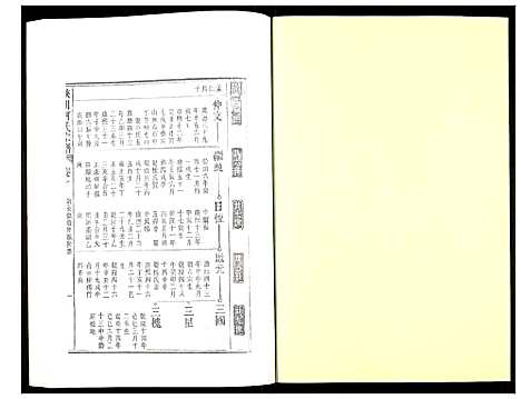 [柯]峡川柯氏宗谱 (安徽) 峡川柯氏家谱_十.pdf