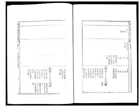 [柯]峡川柯氏宗谱 (安徽) 峡川柯氏家谱_十.pdf