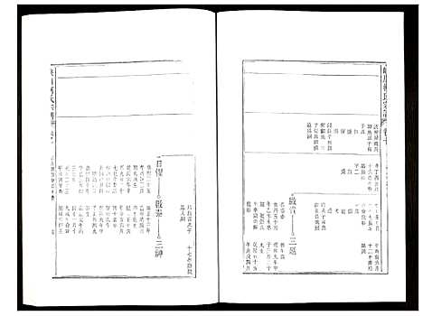 [柯]峡川柯氏宗谱 (安徽) 峡川柯氏家谱_十.pdf