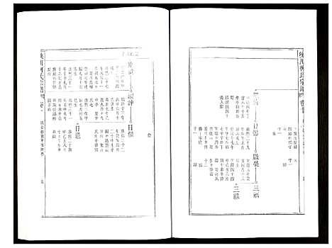 [柯]峡川柯氏宗谱 (安徽) 峡川柯氏家谱_十.pdf