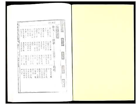 [柯]峡川柯氏宗谱 (安徽) 峡川柯氏家谱_十一.pdf