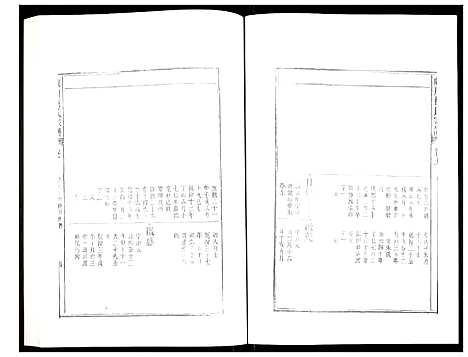 [柯]峡川柯氏宗谱 (安徽) 峡川柯氏家谱_十一.pdf