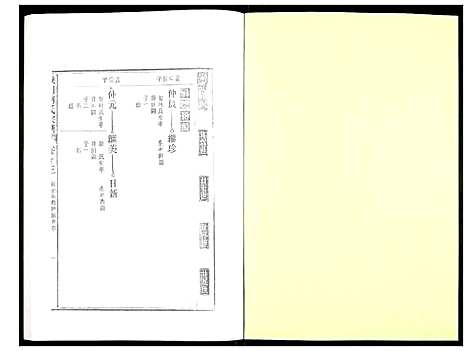 [柯]峡川柯氏宗谱 (安徽) 峡川柯氏家谱_十三.pdf