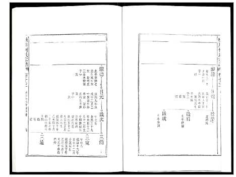 [柯]峡川柯氏宗谱 (安徽) 峡川柯氏家谱_十三.pdf