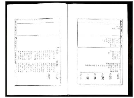 [柯]峡川柯氏宗谱 (安徽) 峡川柯氏家谱_十四.pdf