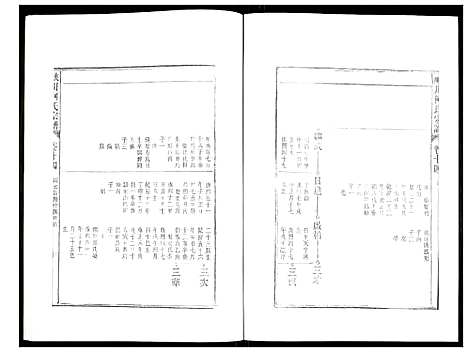 [柯]峡川柯氏宗谱 (安徽) 峡川柯氏家谱_十四.pdf