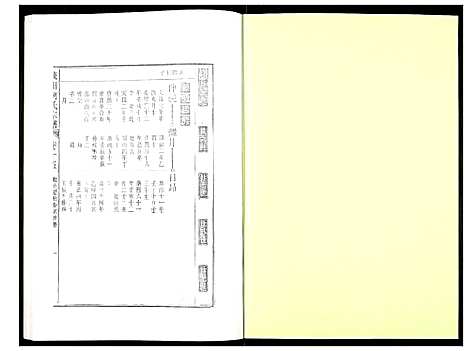 [柯]峡川柯氏宗谱 (安徽) 峡川柯氏家谱_十五.pdf