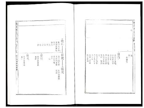 [柯]峡川柯氏宗谱 (安徽) 峡川柯氏家谱_十五.pdf