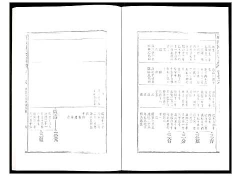 [柯]峡川柯氏宗谱 (安徽) 峡川柯氏家谱_十六.pdf