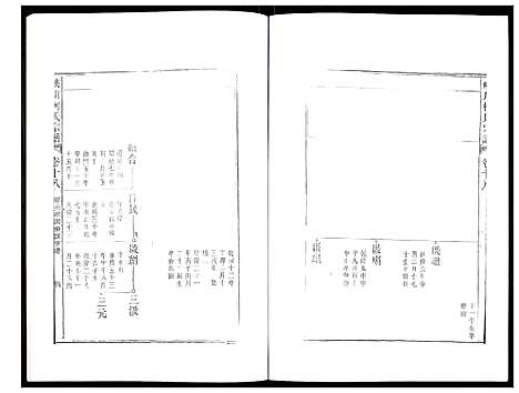 [柯]峡川柯氏宗谱 (安徽) 峡川柯氏家谱_十八.pdf