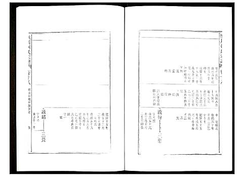 [柯]峡川柯氏宗谱 (安徽) 峡川柯氏家谱_十八.pdf