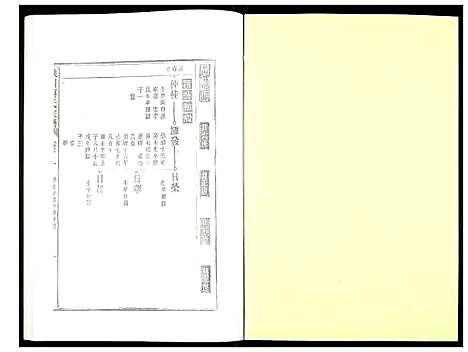 [柯]峡川柯氏宗谱 (安徽) 峡川柯氏家谱_二十.pdf