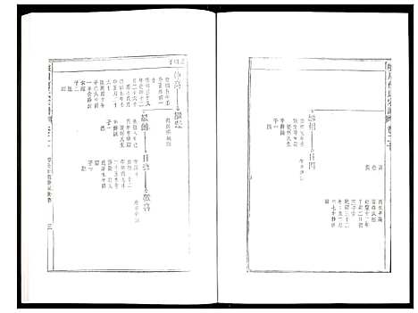 [柯]峡川柯氏宗谱 (安徽) 峡川柯氏家谱_二十.pdf