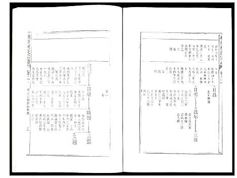 [柯]峡川柯氏宗谱 (安徽) 峡川柯氏家谱_二十一.pdf