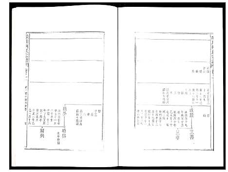 [柯]峡川柯氏宗谱 (安徽) 峡川柯氏家谱_二十一.pdf