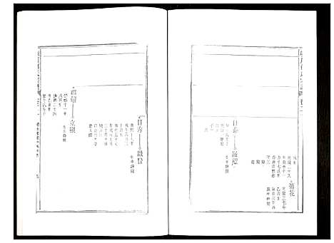 [柯]峡川柯氏宗谱 (安徽) 峡川柯氏家谱_二十一.pdf