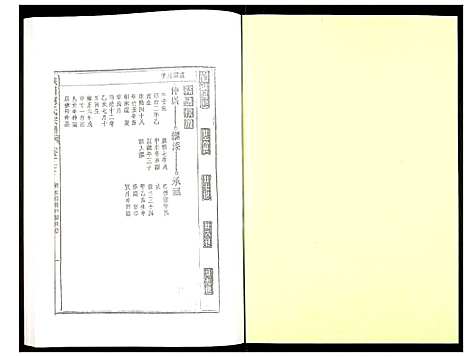 [柯]峡川柯氏宗谱 (安徽) 峡川柯氏家谱_二十三.pdf