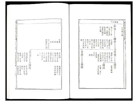 [柯]峡川柯氏宗谱 (安徽) 峡川柯氏家谱_二十三.pdf