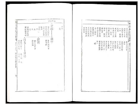 [柯]峡川柯氏宗谱 (安徽) 峡川柯氏家谱_二十三.pdf