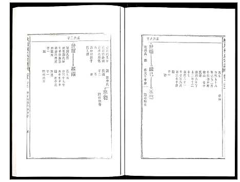 [柯]峡川柯氏宗谱 (安徽) 峡川柯氏家谱_二十三.pdf