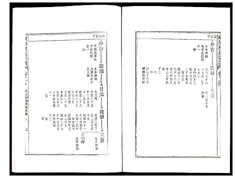 [柯]峡川柯氏宗谱 (安徽) 峡川柯氏家谱_二十四.pdf