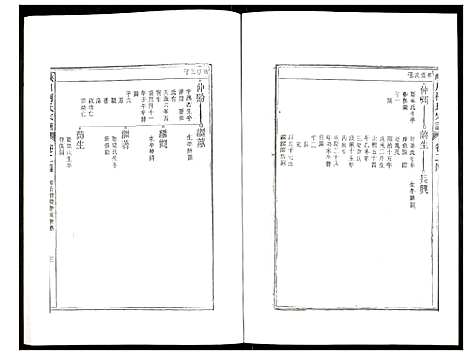 [柯]峡川柯氏宗谱 (安徽) 峡川柯氏家谱_二十四.pdf