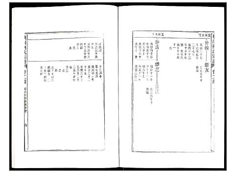 [柯]峡川柯氏宗谱 (安徽) 峡川柯氏家谱_二十四.pdf