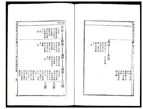 [柯]峡川柯氏宗谱 (安徽) 峡川柯氏家谱_二十六.pdf