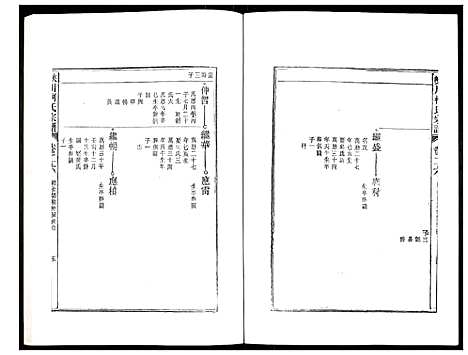 [柯]峡川柯氏宗谱 (安徽) 峡川柯氏家谱_二十六.pdf