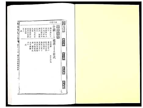 [柯]峡川柯氏宗谱 (安徽) 峡川柯氏家谱_二十七.pdf