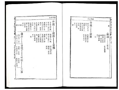 [柯]峡川柯氏宗谱 (安徽) 峡川柯氏家谱_二十七.pdf