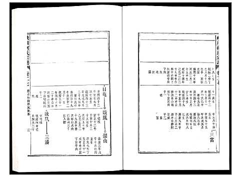 [柯]峡川柯氏宗谱 (安徽) 峡川柯氏家谱_二十七.pdf