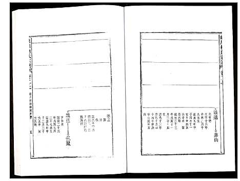 [柯]峡川柯氏宗谱 (安徽) 峡川柯氏家谱_二十七.pdf