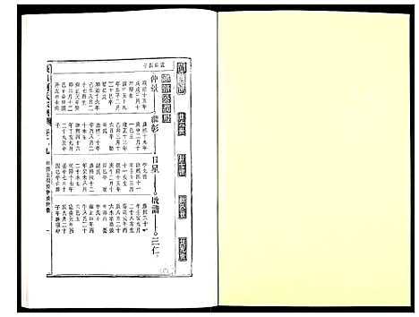 [柯]峡川柯氏宗谱 (安徽) 峡川柯氏家谱_二十九.pdf