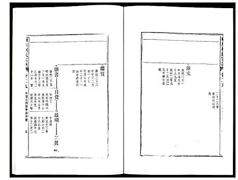 [柯]峡川柯氏宗谱 (安徽) 峡川柯氏家谱_二十九.pdf